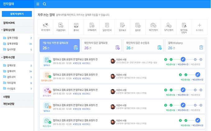 WEHAGO 전자결재 화면
