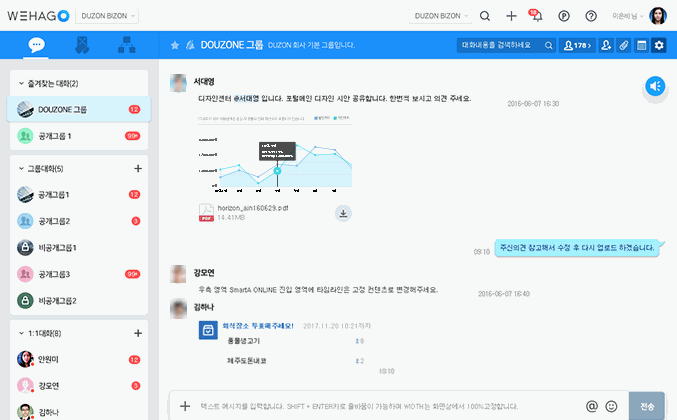 WEHAGO 메신저 화면